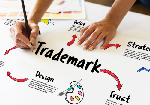 Registration Trade Mark Unveiled: What Every Business Owner Should Know